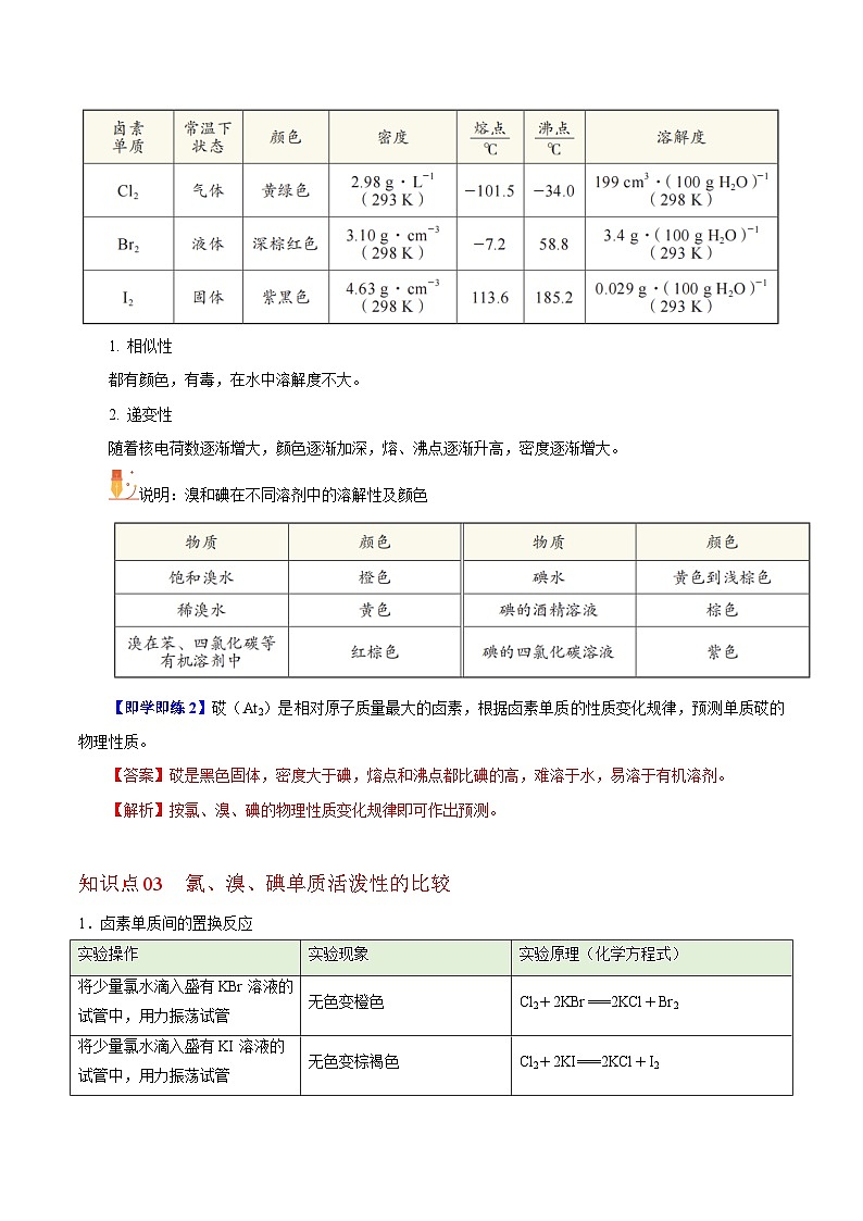 【同步讲义】高中化学（沪科版2020）必修第一册--2.3.1  卤素单质的性质（教师版）第2页