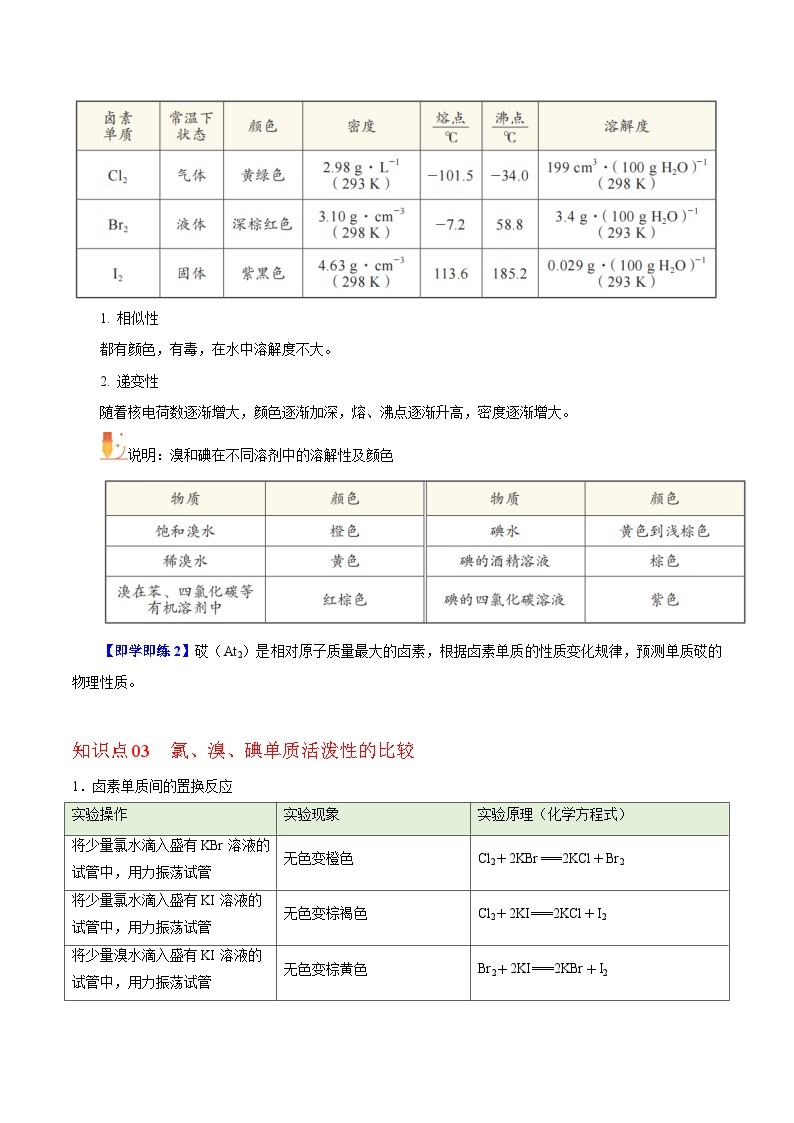 【同步讲义】高中化学（沪科版2020）必修第一册--2.3.1  卤素单质的性质 讲义02