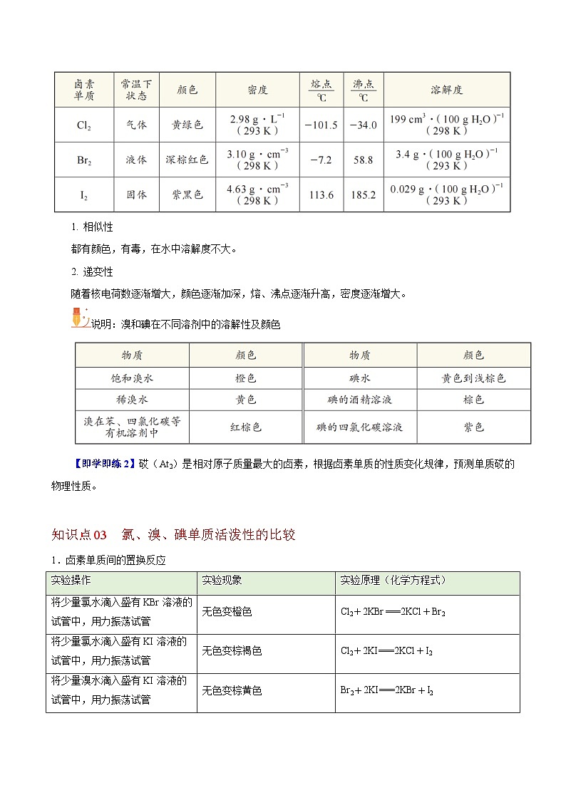 【同步讲义】高中化学（沪科版2020）必修第一册--2.3.1  卤素单质的性质（学生版）第2页