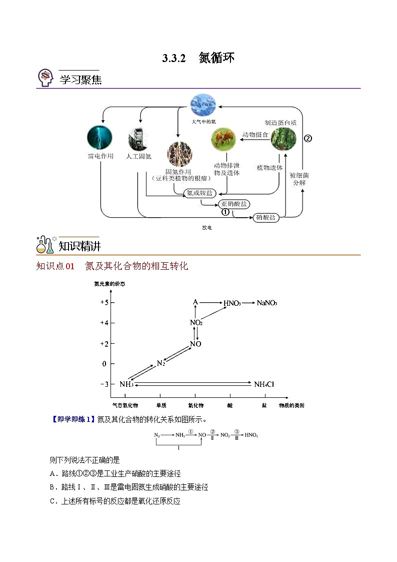 【同步讲义】高中化学（沪科版2020）必修第一册--3.3.2  氮循环 讲义01