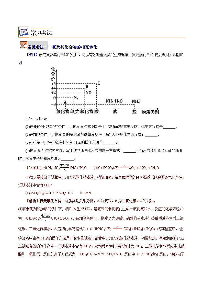【同步讲义】高中化学（沪科版2020）必修第一册--3.3.2  氮循环 讲义03