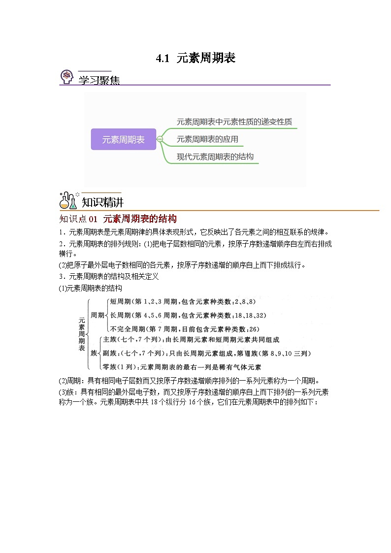【同步讲义】高中化学（沪科版2020）必修第一册--4.1.1  元素周期表 讲义01