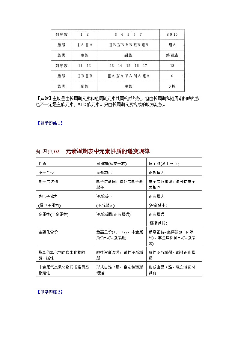 【同步讲义】高中化学（沪科版2020）必修第一册--4.1.1  元素周期表 讲义02