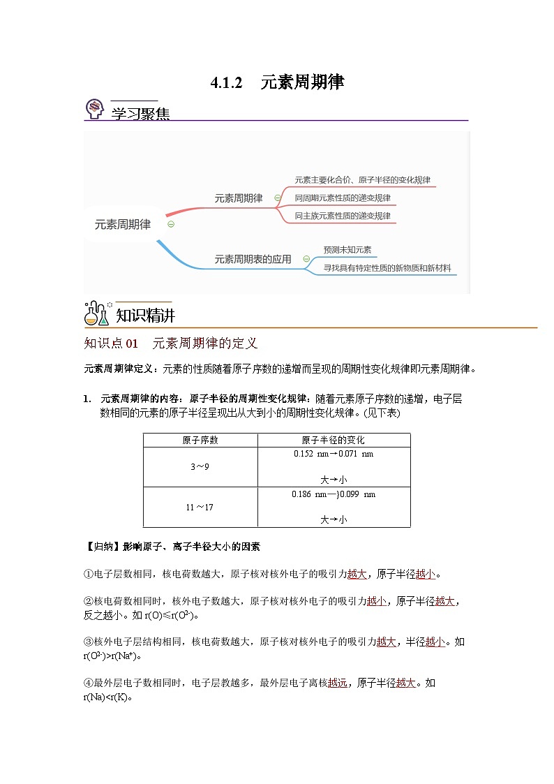 【同步讲义】高中化学（沪科版2020）必修第一册--4.1.2  元素周期律 讲义01