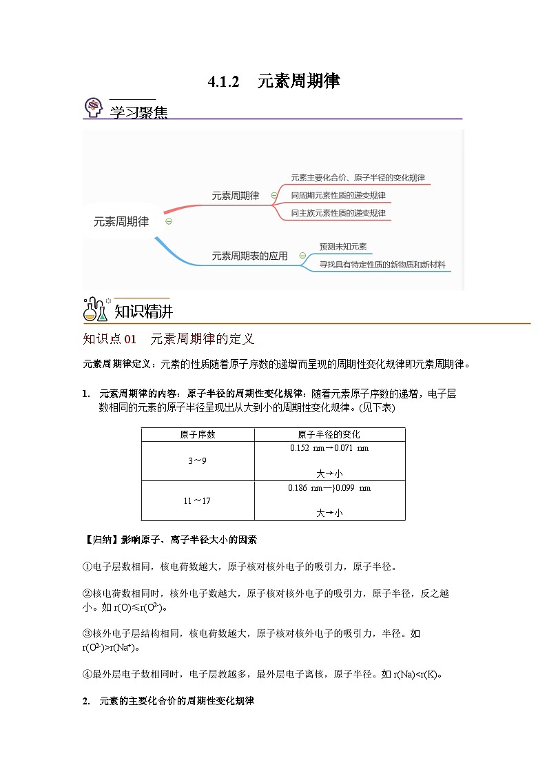 【同步讲义】高中化学（沪科版2020）必修第一册--4.1.2  元素周期律 讲义01