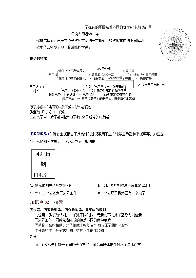 【同步讲义】高中化学（沪科版2020）必修第一册--4.2 原子结构  讲义02