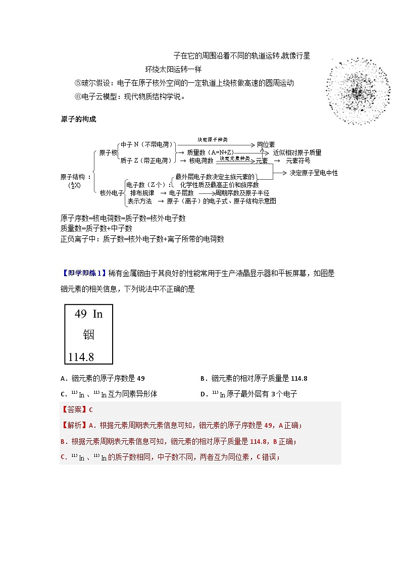 【同步讲义】高中化学（沪科版2020）必修第一册--4.2 原子结构  讲义02