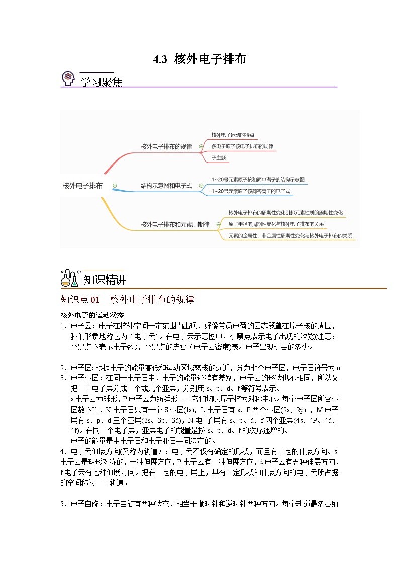 【同步讲义】高中化学（沪科版2020）必修第一册--4.3 核外电子排布 讲义01