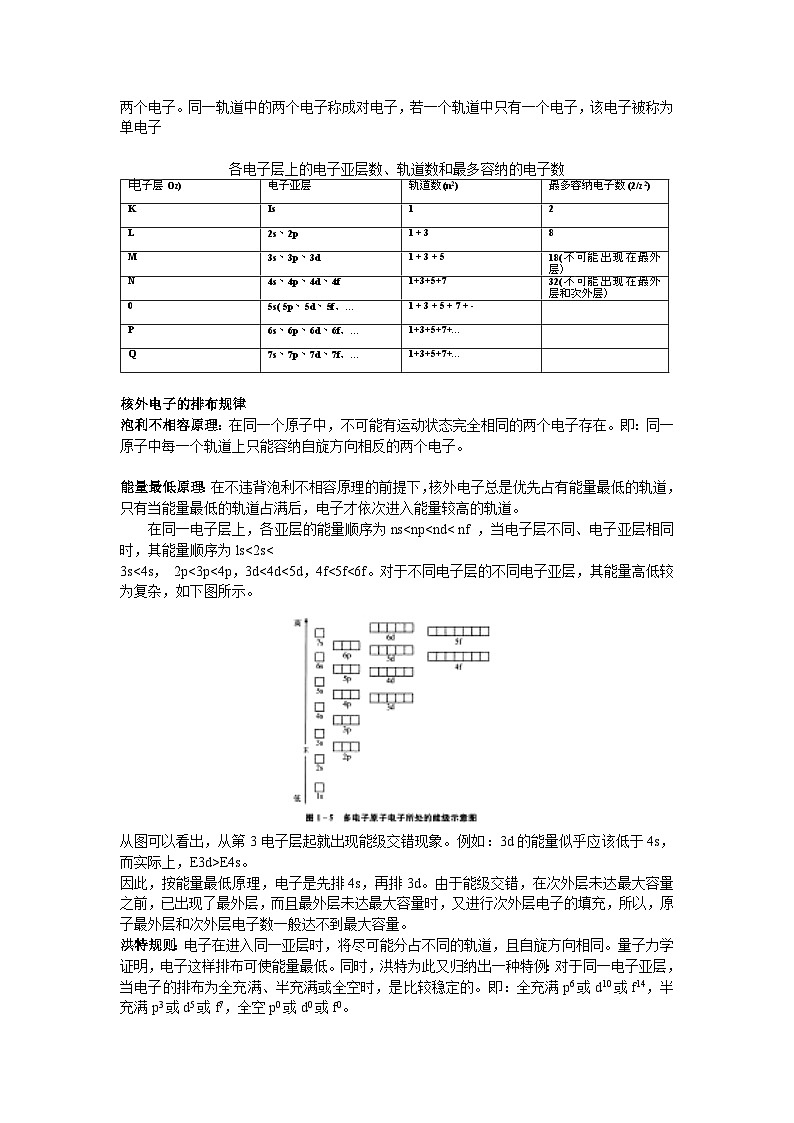 【同步讲义】高中化学（沪科版2020）必修第一册--4.3 核外电子排布 讲义02