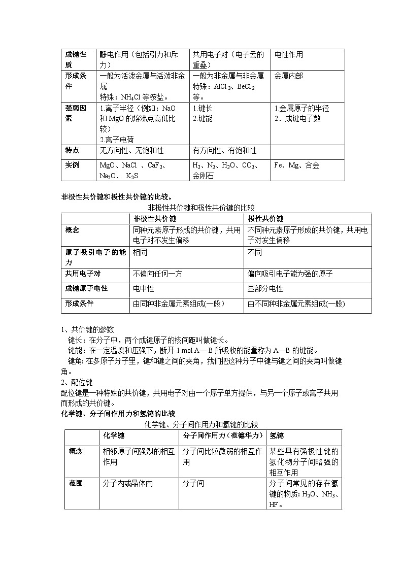 【同步讲义】高中化学（沪科版2020）必修第一册--4.4 化学键 讲义02