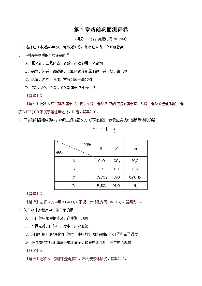 【同步讲义】高中化学（沪科版2020）必修第一册--第1章 基础巩固测评卷01