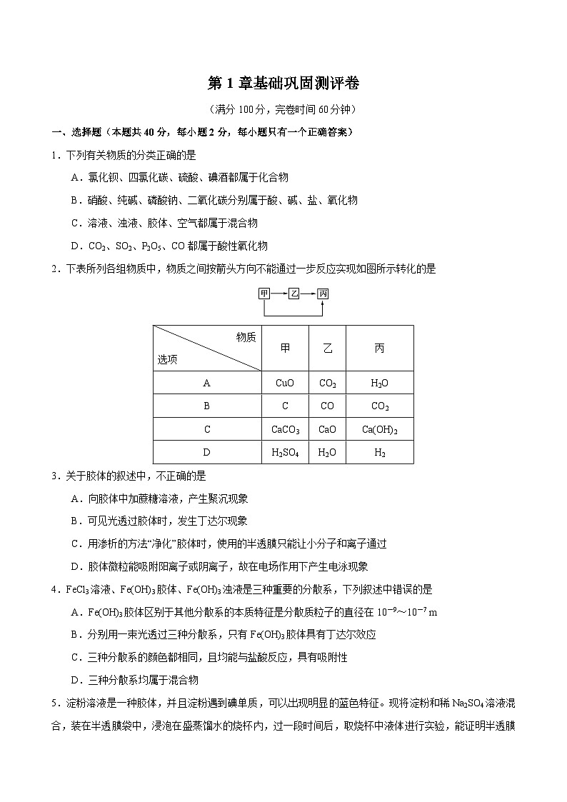 【同步讲义】高中化学（沪科版2020）必修第一册--第1章 基础巩固测评卷01