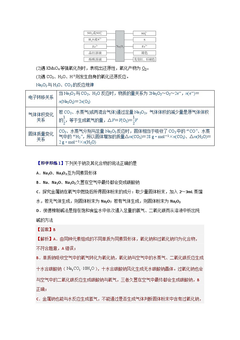 【同步讲义】高中化学（沪科版2020）必修第二册--5.2 重要的金属化合物（第1课时） 讲义02