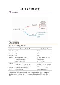 沪科技版（2020）必修第二册第5章 金属及其化合物5.2重要的金属化合物精品第2课时课后练习题