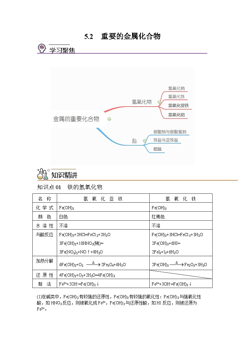 【同步讲义】高中化学（沪科版2020）必修第二册--5.2 重要的金属化合物（第2课时） 讲义01