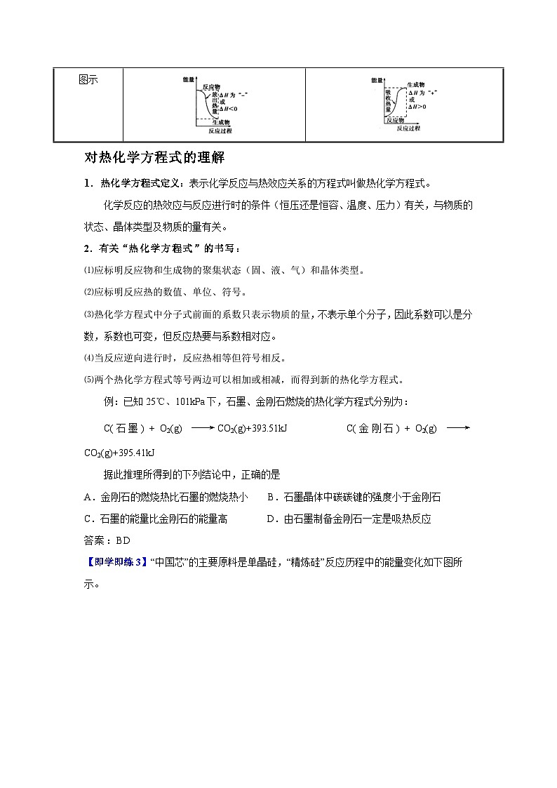 【同步讲义】高中化学（沪科版2020）必修第二册--5.3 化学变化的能量变化 （第1课时） 讲义03