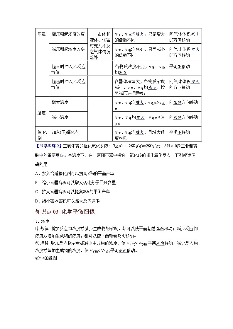 【同步讲义】高中化学（沪科版2020）必修第二册--6.2 化学平衡（第2课时 化学平衡的移动） 讲义02