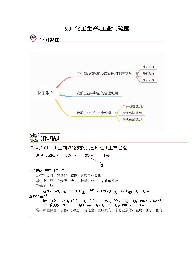 【同步讲义】高中化学（沪科版2020）必修第二册--6.3 化工生产（第1课时 工业制硫酸） 讲义01