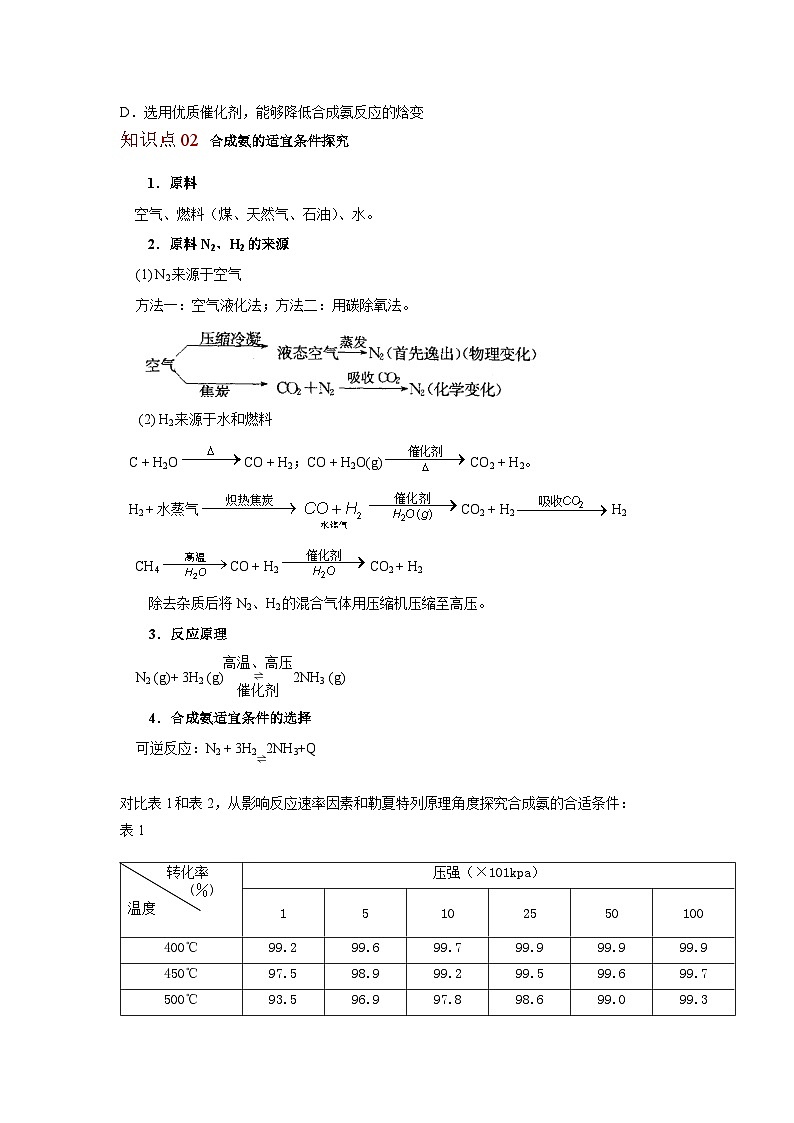 【同步讲义】高中化学（沪科版2020）必修第二册--6.3 化工生产（第2课时 工业合成氨） 讲义02