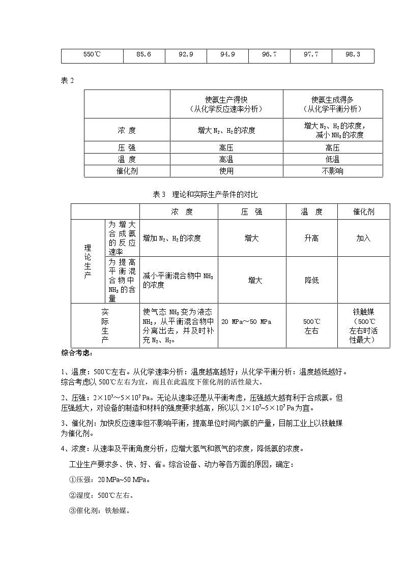 【同步讲义】高中化学（沪科版2020）必修第二册--6.3 化工生产（第2课时 工业合成氨） 讲义03