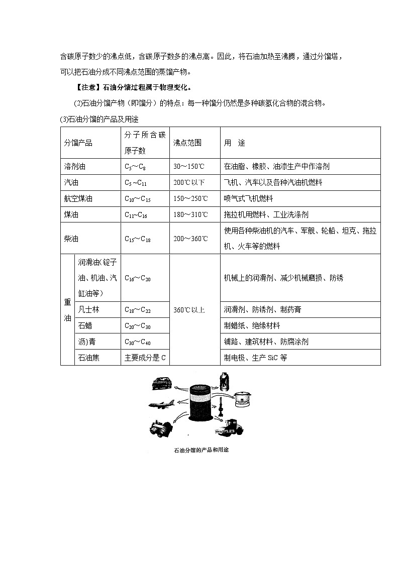 【同步讲义】高中化学（沪科版2020）必修第二册--7.2 不饱和烃（石油化工与煤化工） 讲义02