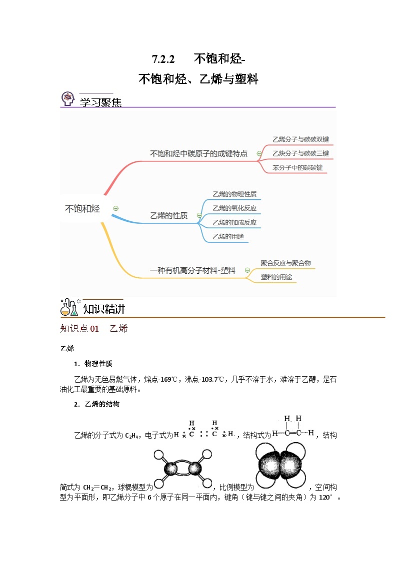 【同步讲义】高中化学（沪科版2020）必修第二册--7.2.2 不饱和烃（不饱和烃、乙烯与塑料） 讲义01