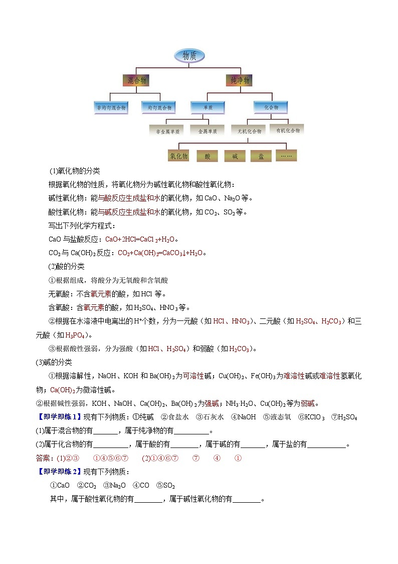 【同步讲义】高中化学（苏教版2019）必修第一册--1.1.1 物质的分类与转化 讲义02