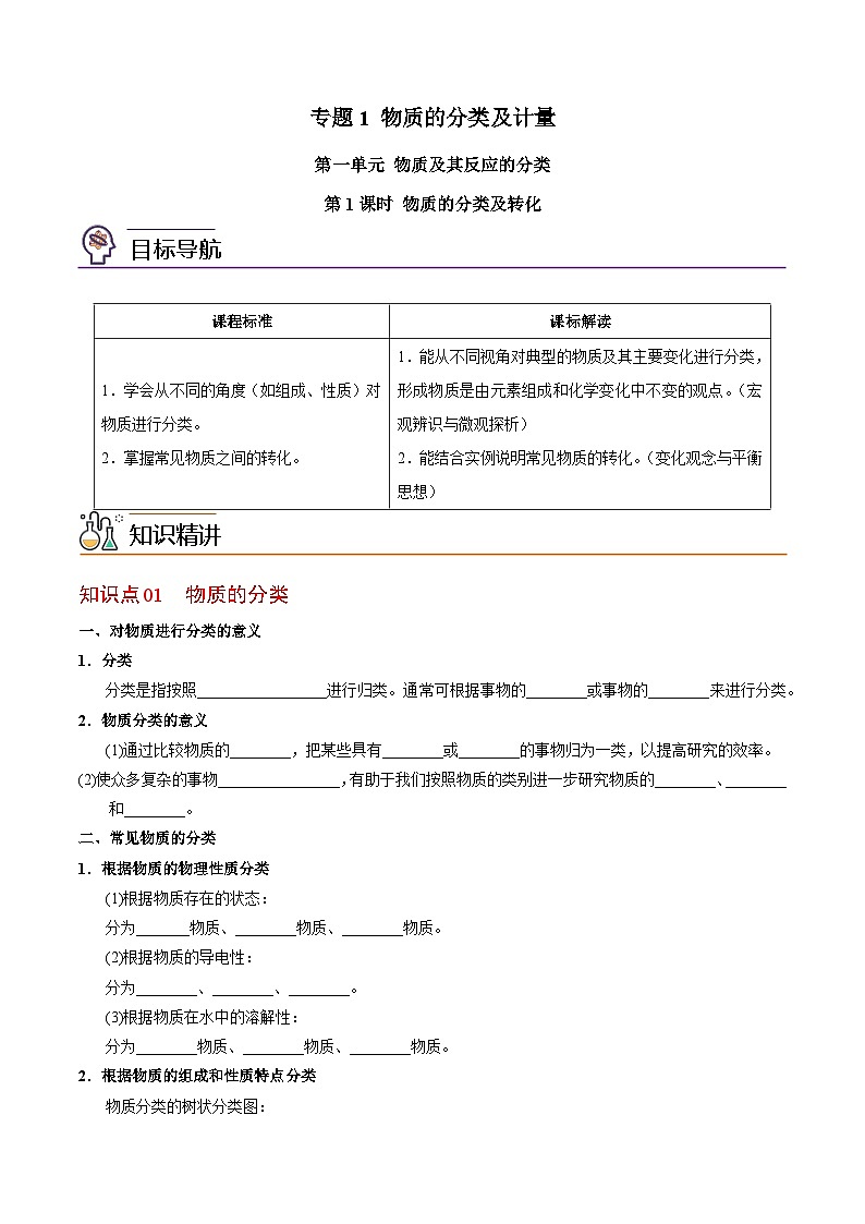 【同步讲义】高中化学（苏教版2019）必修第一册--1.1.1 物质的分类与转化 讲义01