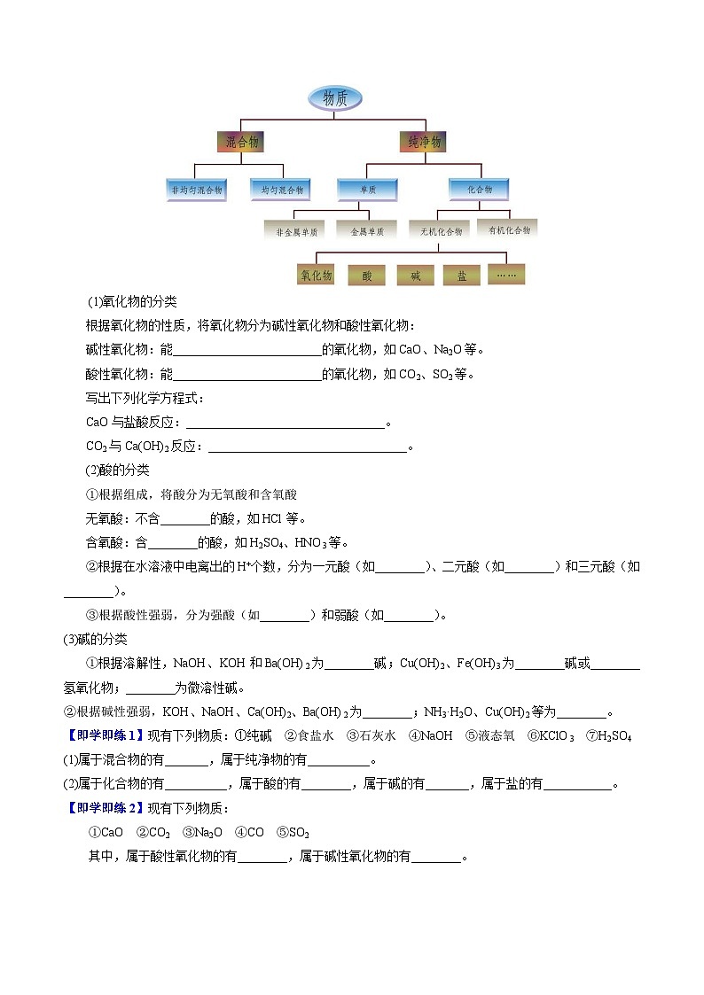 【同步讲义】高中化学（苏教版2019）必修第一册--1.1.1 物质的分类与转化 讲义02