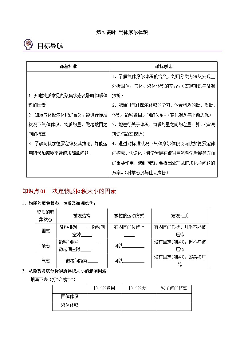 【同步讲义】高中化学（苏教版2019）必修第一册--1.2.2 气体摩尔体积 讲义01