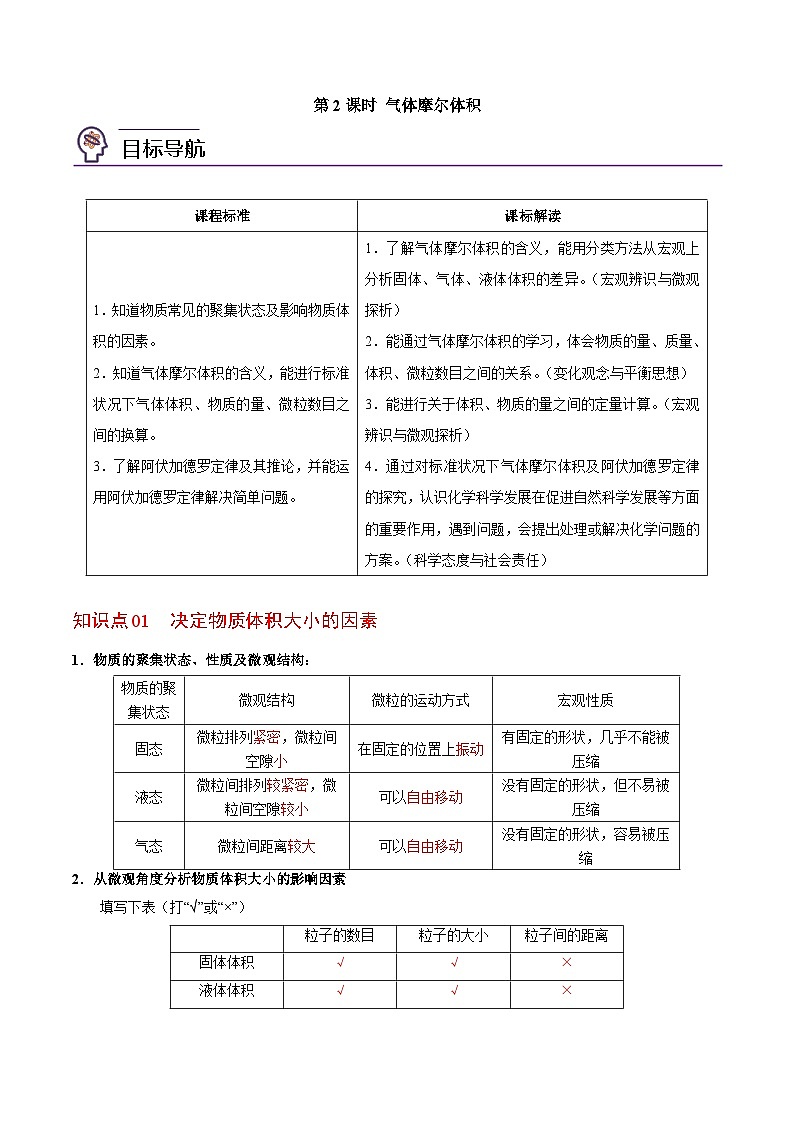 【同步讲义】高中化学（苏教版2019）必修第一册--1.2.2 气体摩尔体积 讲义01