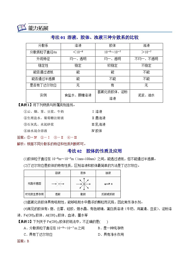 【同步讲义】高中化学（苏教版2019）必修第一册--1.3.1 常见的分散系 胶体 讲义03