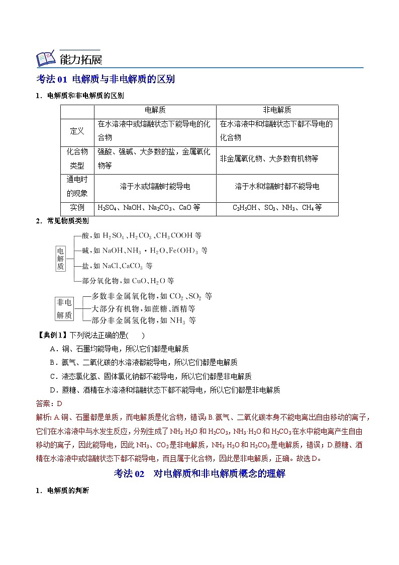 【同步讲义】高中化学（苏教版2019）必修第一册--1.3.2 电解质溶液 讲义03
