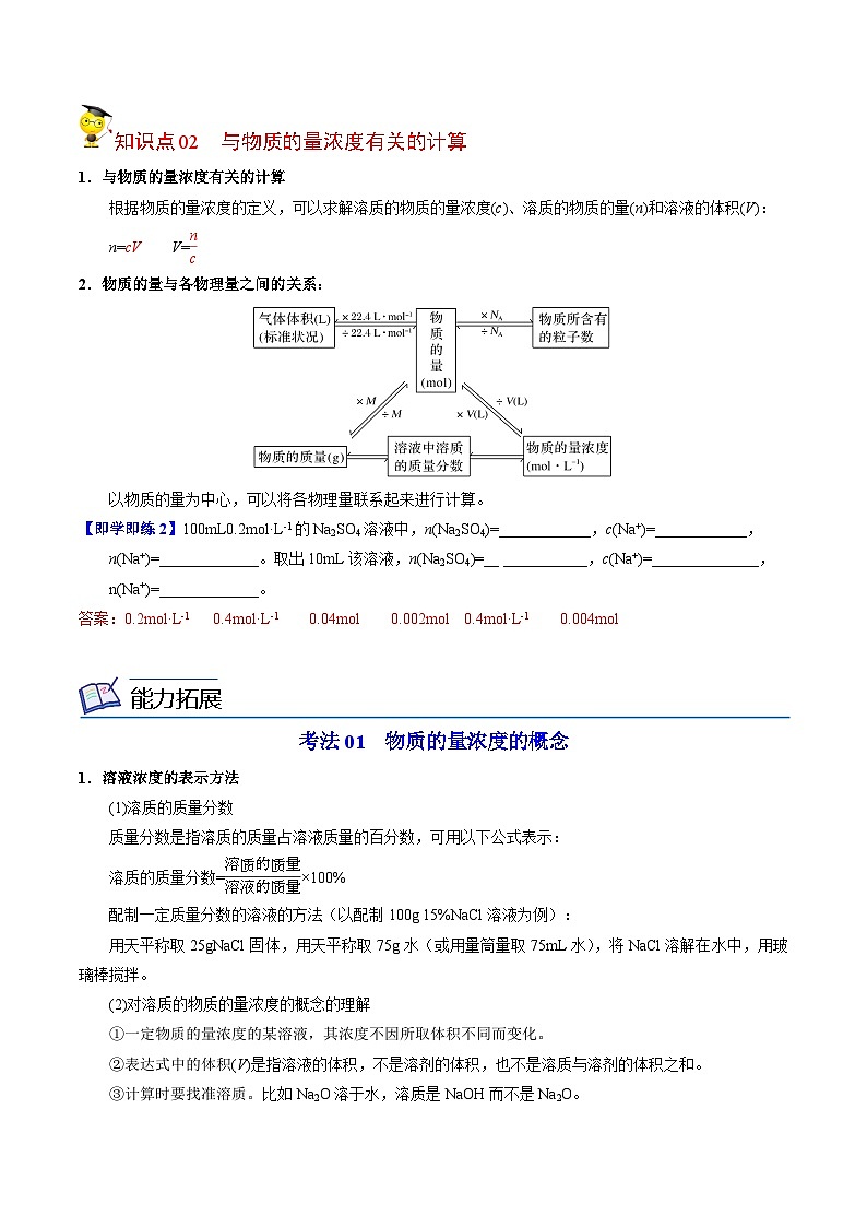 【同步讲义】高中化学（苏教版2019）必修第一册--2.2.1 物质的量浓度 讲义02