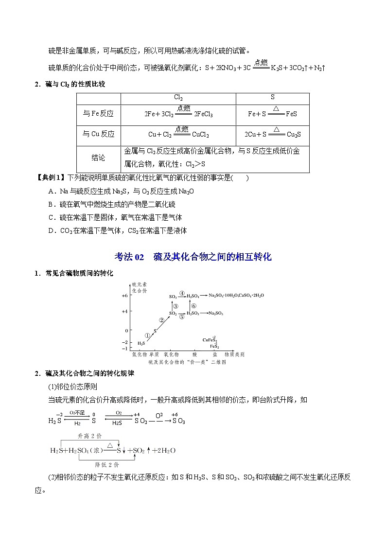 【同步讲义】高中化学（苏教版2019）必修第一册--4.2.1 含硫物质之间的转化 讲义03