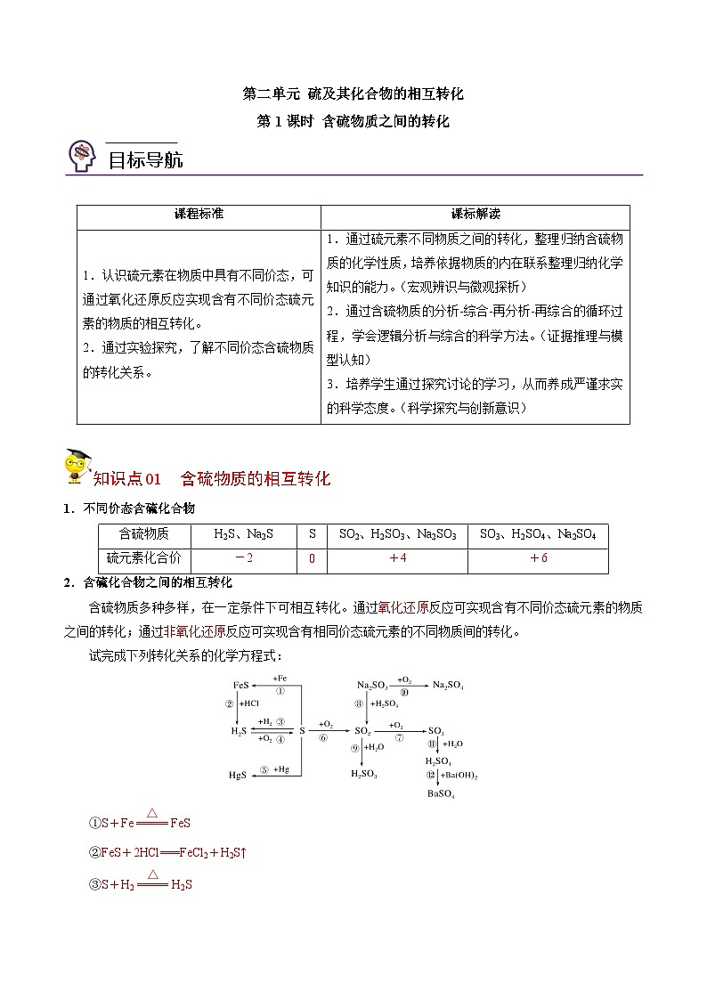 【同步讲义】高中化学（苏教版2019）必修第一册--4.2.1 含硫物质之间的转化 讲义01