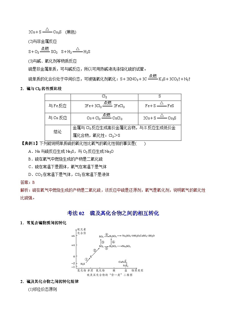 【同步讲义】高中化学（苏教版2019）必修第一册--4.2.1 含硫物质之间的转化 讲义03