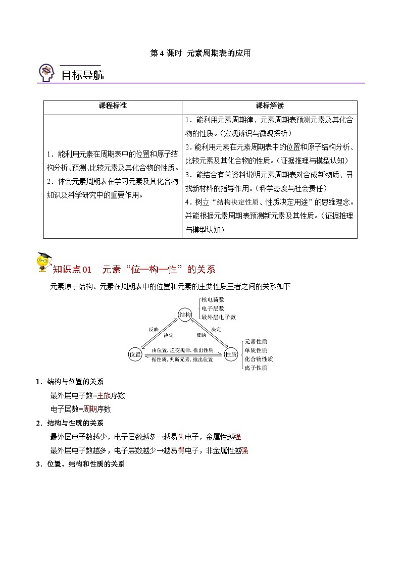 【同步讲义】高中化学（苏教版2019）必修第一册--5.1.4 元素周期表的应用 讲义（教师版）第1页
