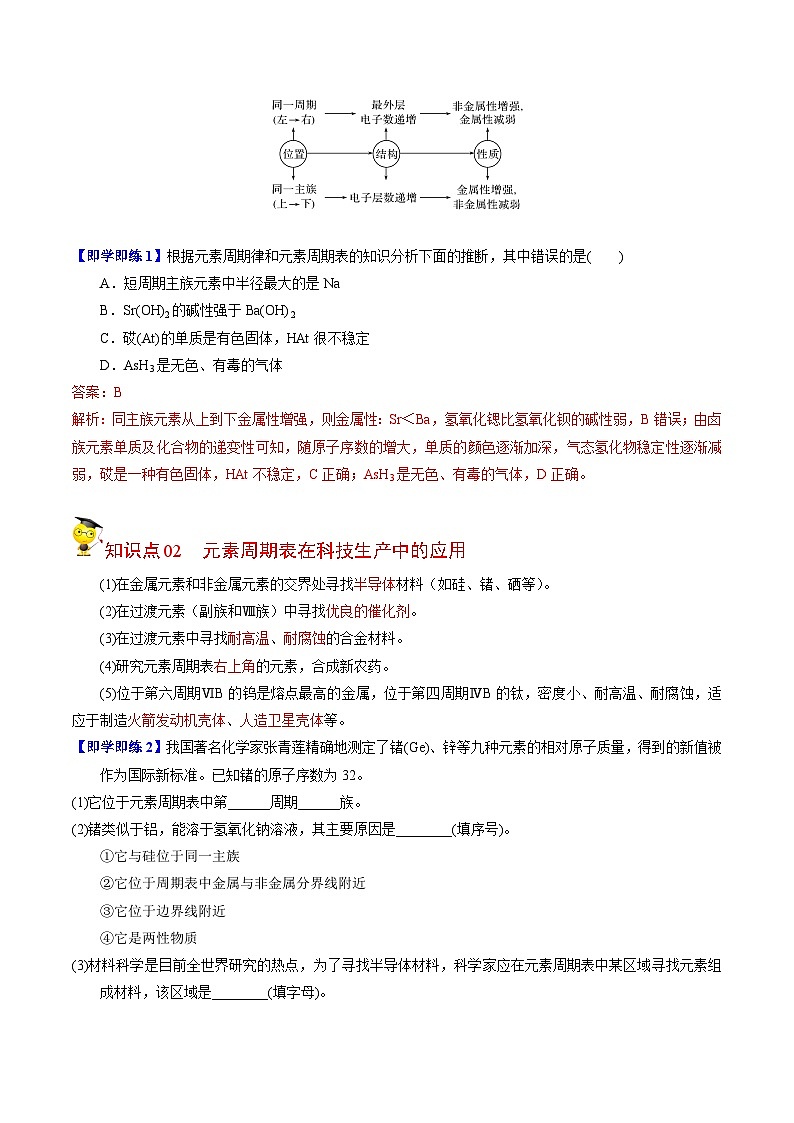 【同步讲义】高中化学（苏教版2019）必修第一册--5.1.4 元素周期表的应用 讲义（教师版）第2页