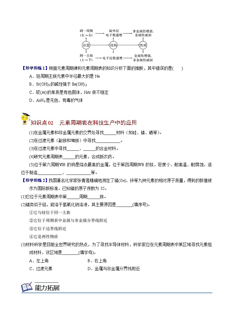 【同步讲义】高中化学（苏教版2019）必修第一册--5.1.4 元素周期表的应用 讲义（学生版）第2页