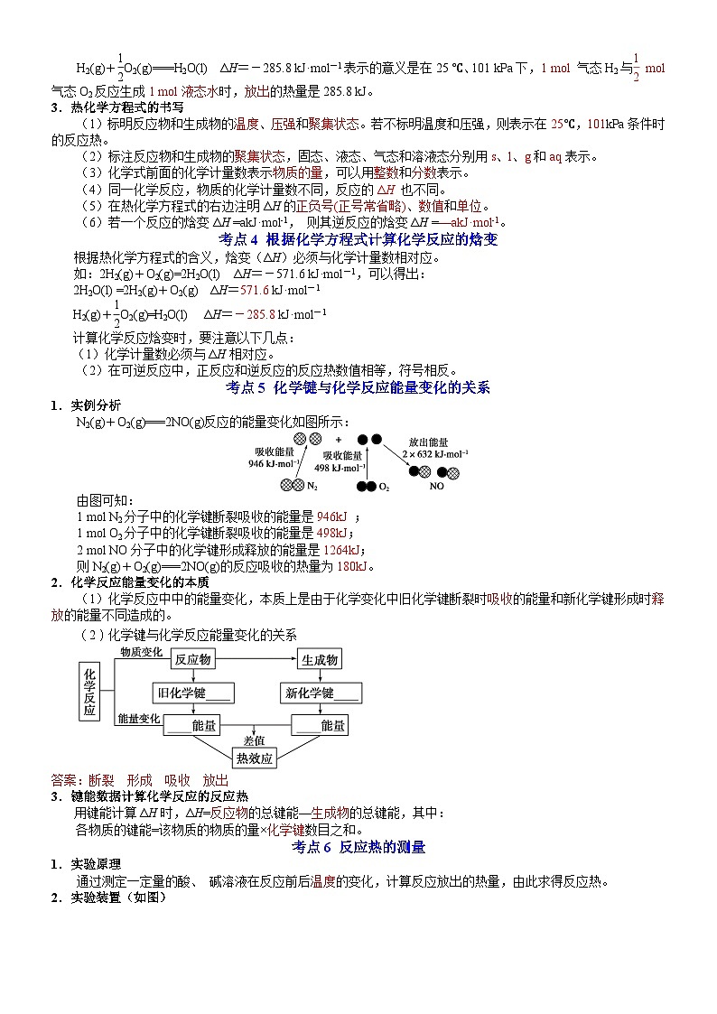 【同步知识点】高中化学（苏教版2019）选修第一册--专题1 化学反应与能量变化 知识清单02