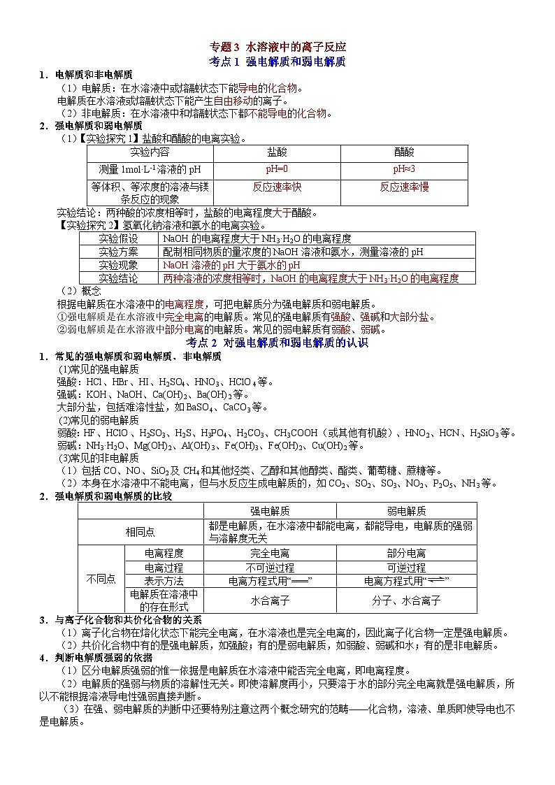 【同步知识点】高中化学（苏教版2019）选修第一册--专题3 水溶液中的离子反应 知识清单01