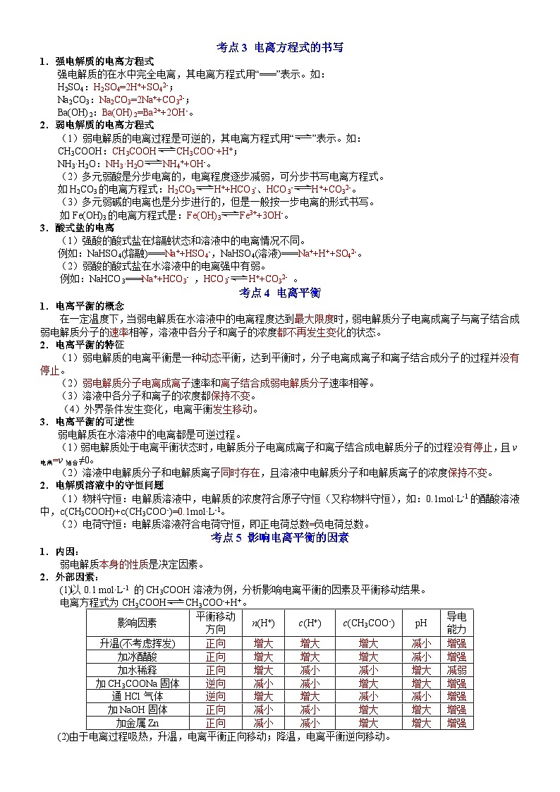 【同步知识点】高中化学（苏教版2019）选修第一册--专题3 水溶液中的离子反应 知识清单02
