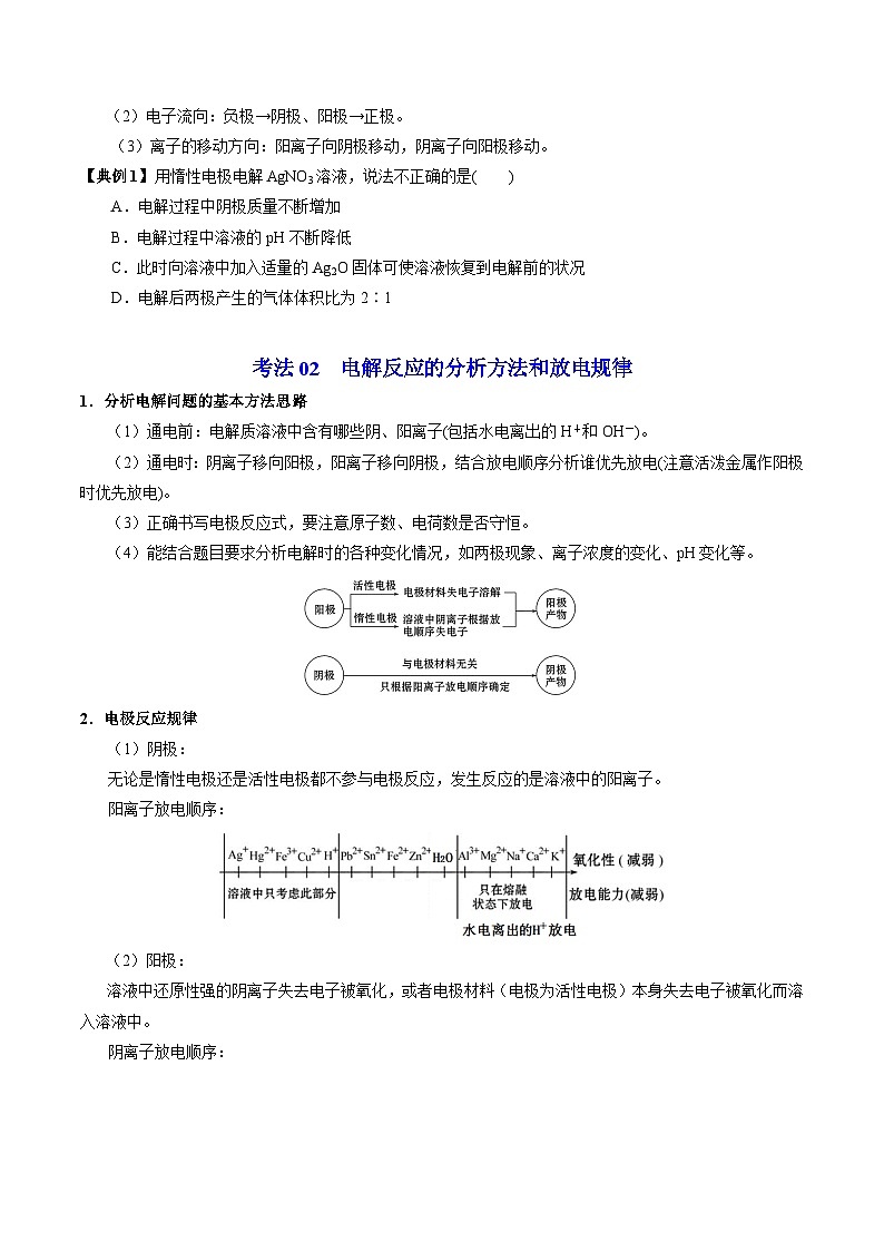 【同步讲义】高中化学（苏教版2019）选修第一册--1.2.3 电解池的工作原理 讲义03