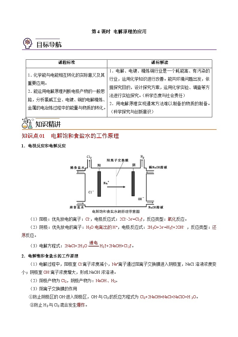 【同步讲义】高中化学（苏教版2019）选修第一册--1.2.4 电解原理的应用 讲义01