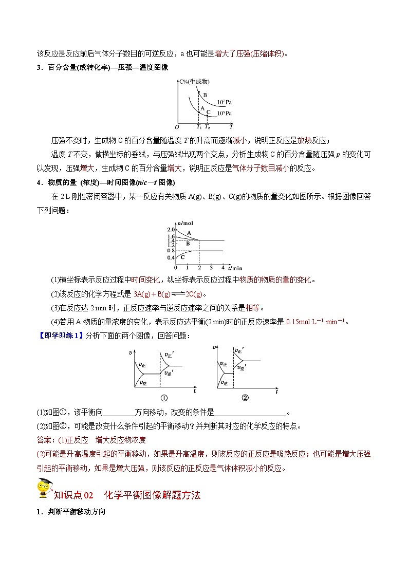 【同步讲义】高中化学（苏教版2019）选修第一册--2.3.3 化学化学平衡图像 讲义02