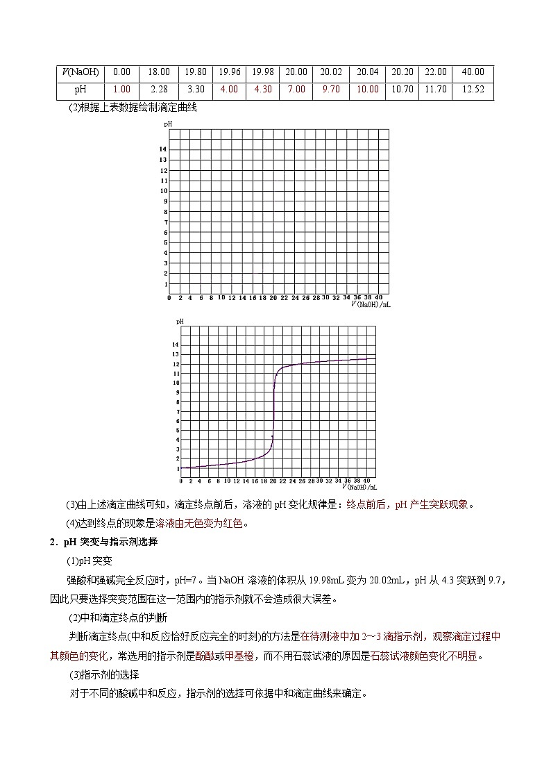 【同步讲义】高中化学（苏教版2019）选修第一册--3.2.2 酸碱中和滴定原理 讲义03