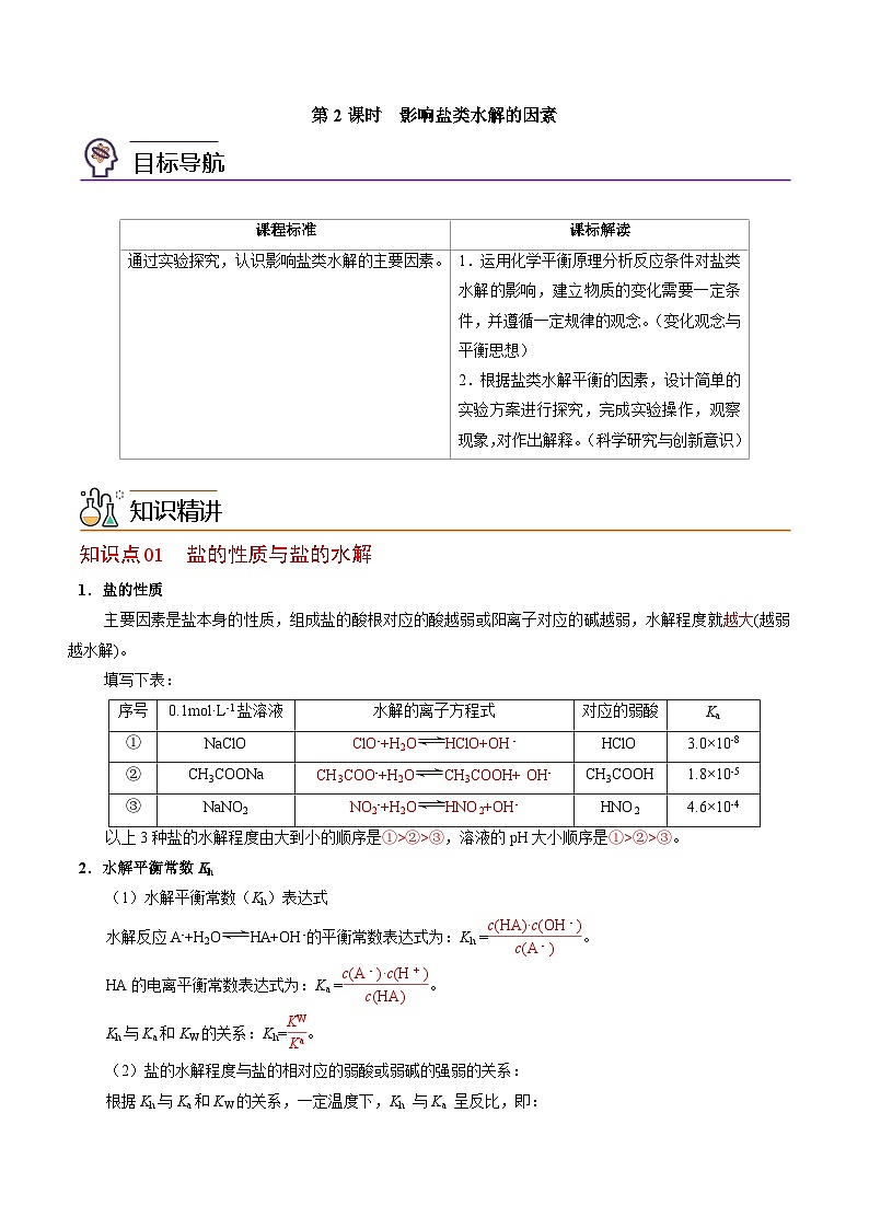 【同步讲义】高中化学（苏教版2019）选修第一册--3.3.2 影响盐类水解的因素 讲义01
