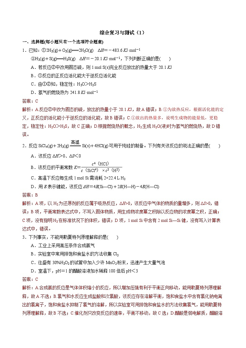 【同步讲义】高中化学（苏教版2019）选修第一册--综合复习与测试（1）01