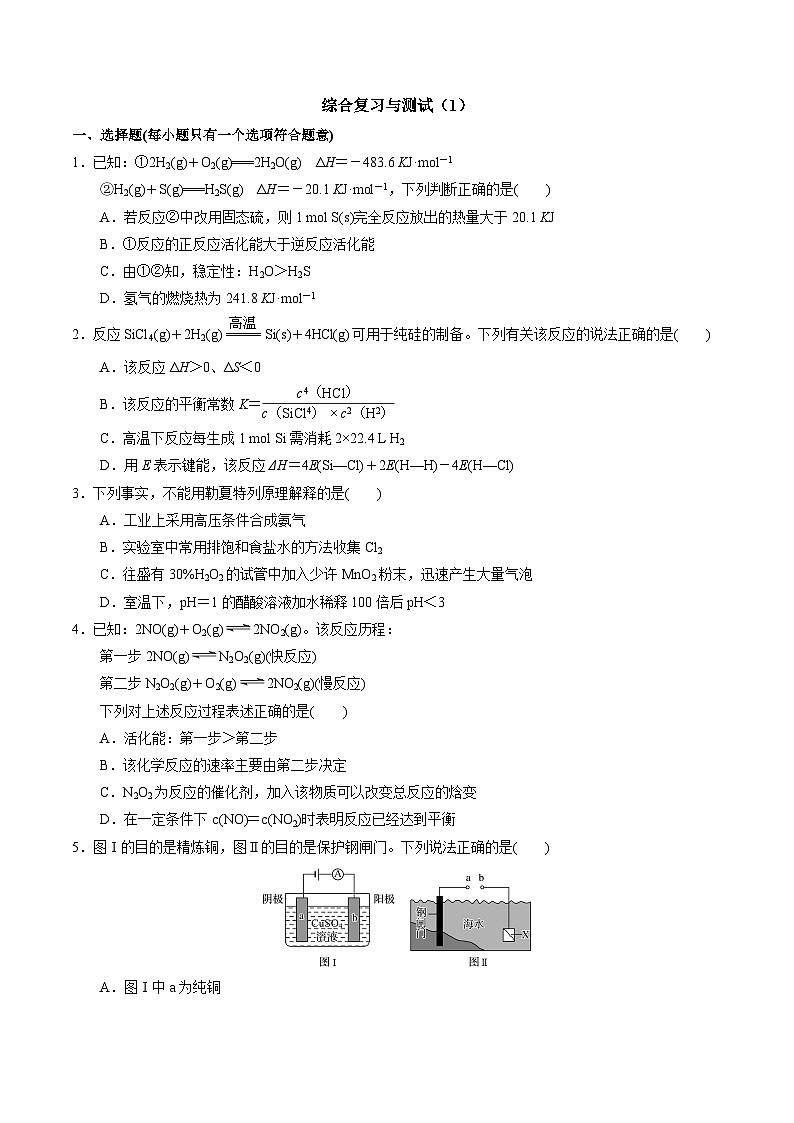 【同步讲义】高中化学（苏教版2019）选修第一册--综合复习与测试（1）01